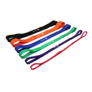 Powerbands