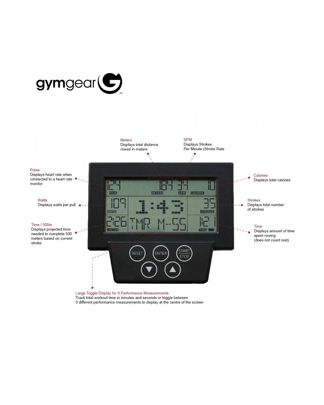Blade 2.0 Rower - Image 3