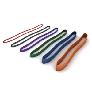 Powerbands