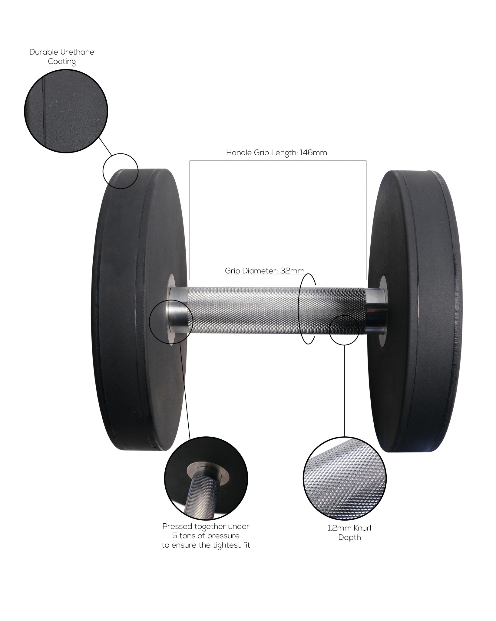 Pro Urethane Dumbbells - Image 3
