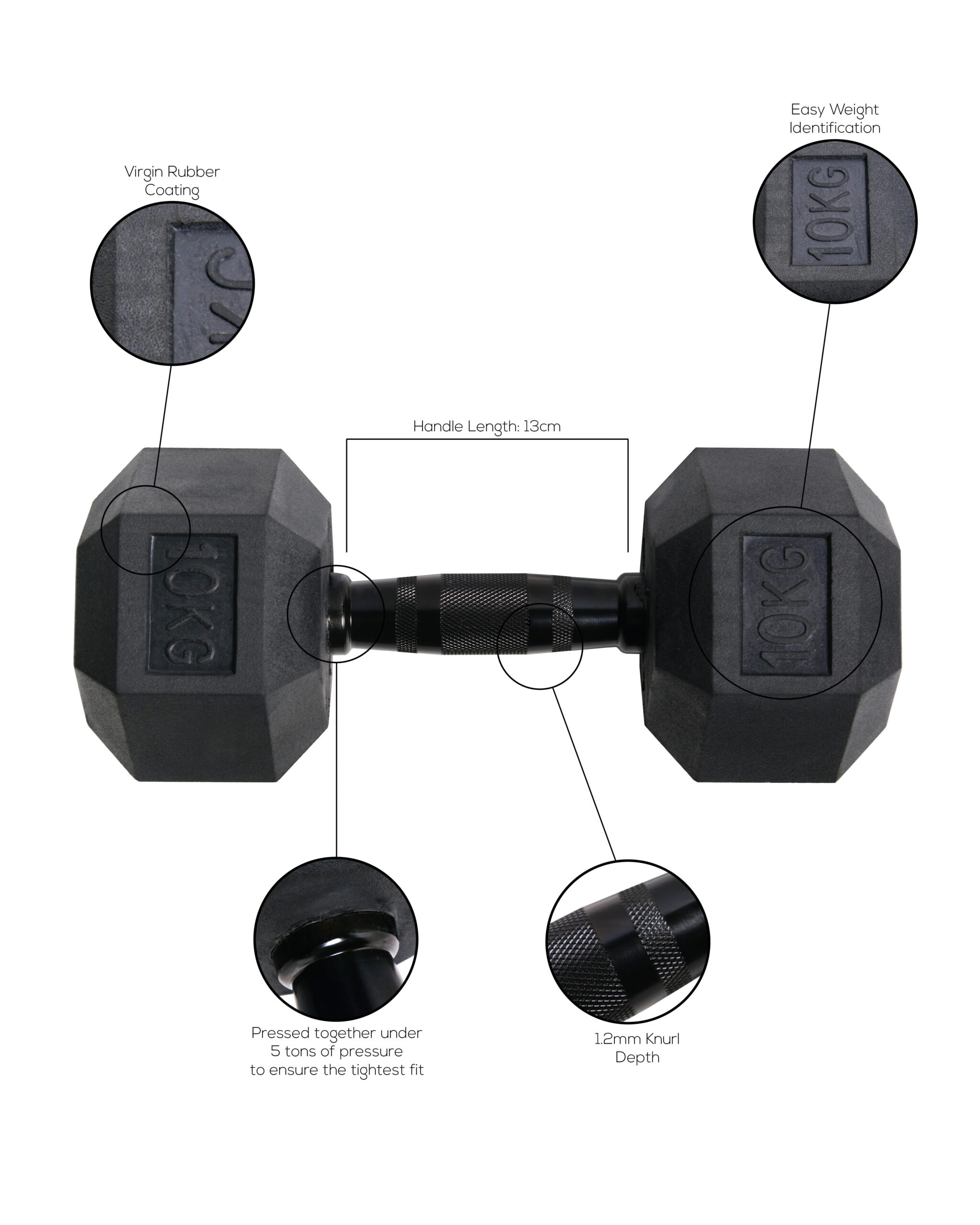 Rubber Hex Dumbbells (Black Handles) - Image 9